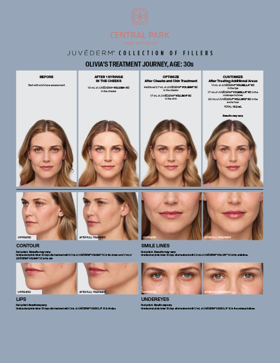 Central Park Laser Aesthetics | C-Section Scar Reduction, Spider Vein Legs Treatment and Botox